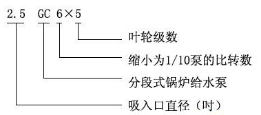 GC系列多級(jí)鍋爐給水泵