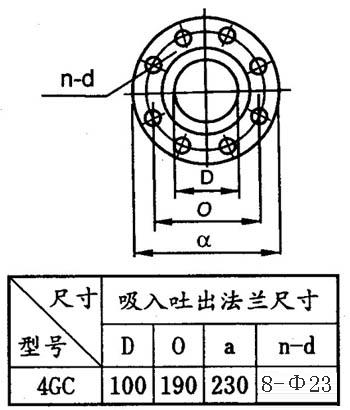 GC系列多級(jí)鍋爐給水泵