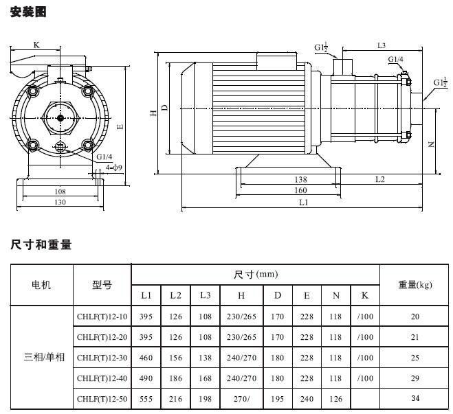 CHLF,CHLF（T）輕型段式不銹鋼多級泵