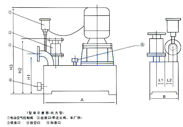 WFB無(wú)密封自控自吸清水泵