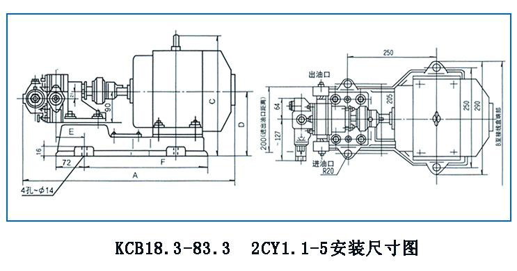 KCB<div   id=